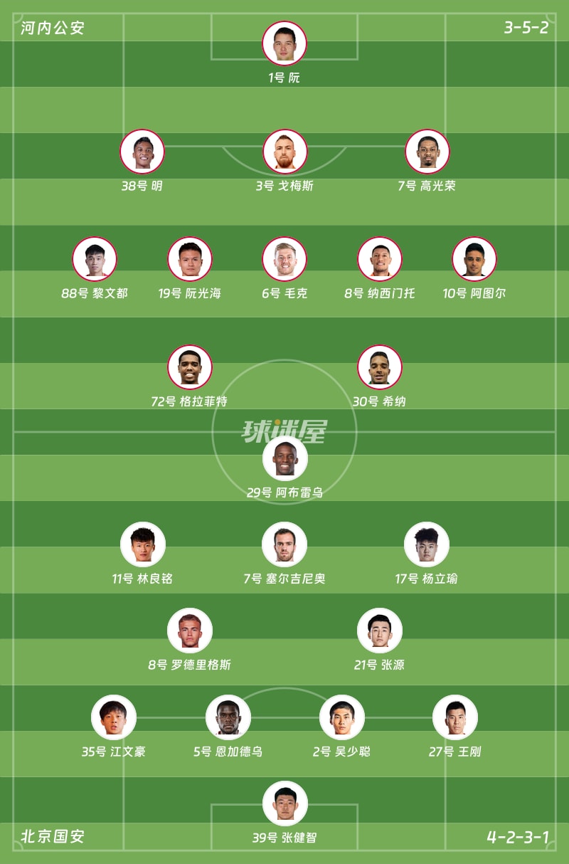 河内公安vs北京国安首发阵容