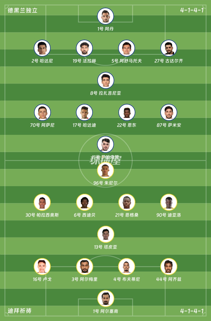 德黑兰独立vs迪拜祈祷首发阵容