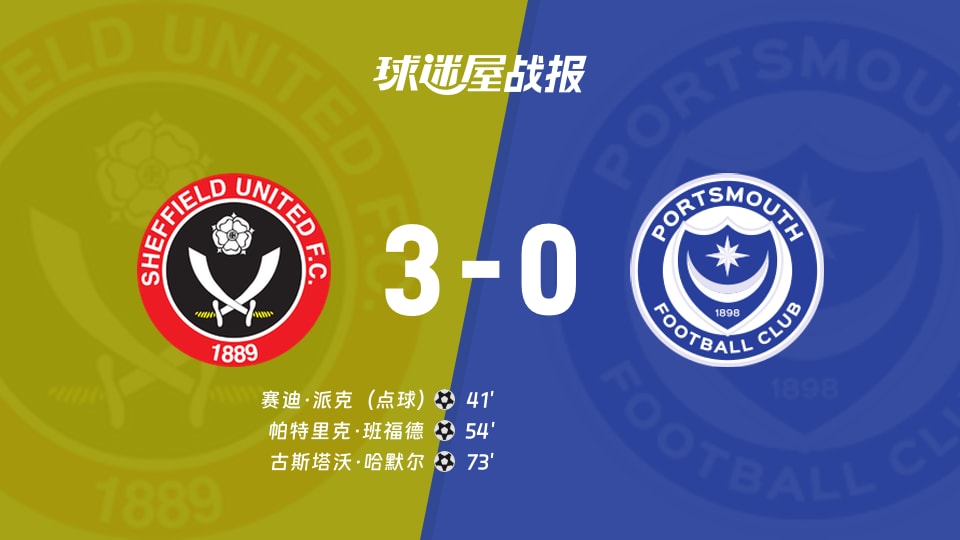 【英冠】谢菲联vs朴茨茅斯比赛结果：谢菲联(3-0)朴茨茅斯比分战报(2025年11月27日)