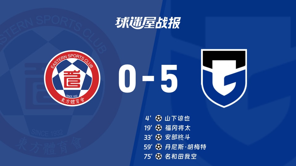 【亚冠二级】东方vs大阪钢巴比赛结果：东方(0-5)大阪钢巴比分战报(2025年11月27日)