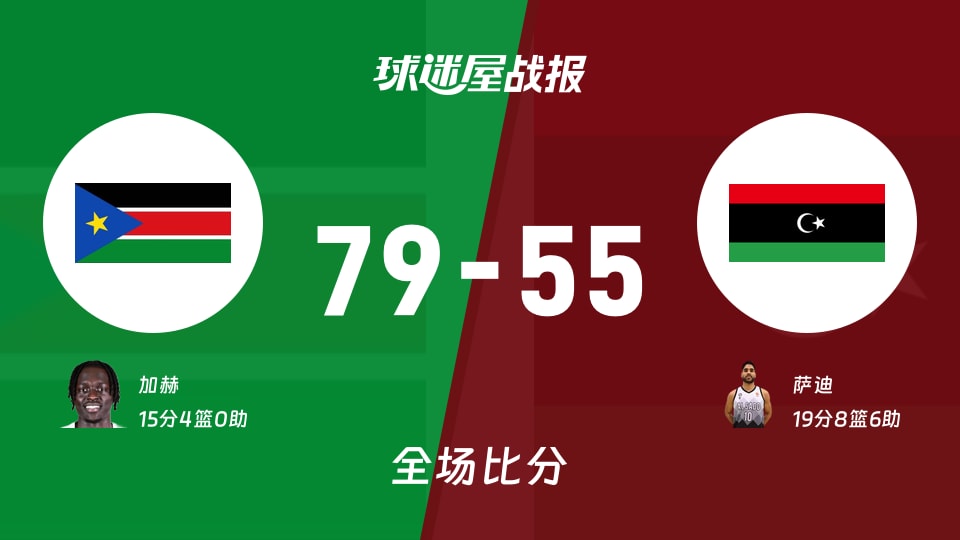 世非预常规赛：南苏丹以79-55战胜利比亚，加赫15+4