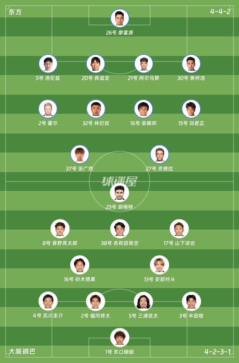 东方vs大阪钢巴首发阵容