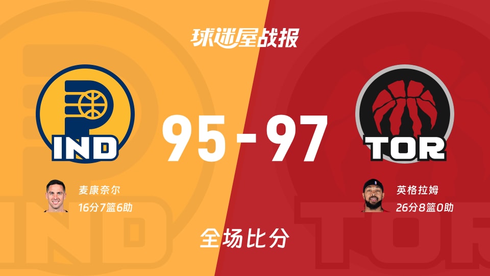 NBA常规赛：英格拉姆26+8，猛龙以97-95战胜步行者