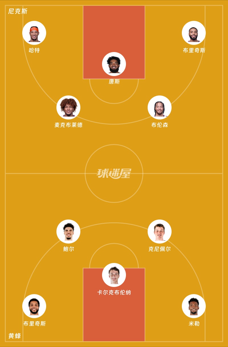 尼克斯vs黄蜂首发阵容