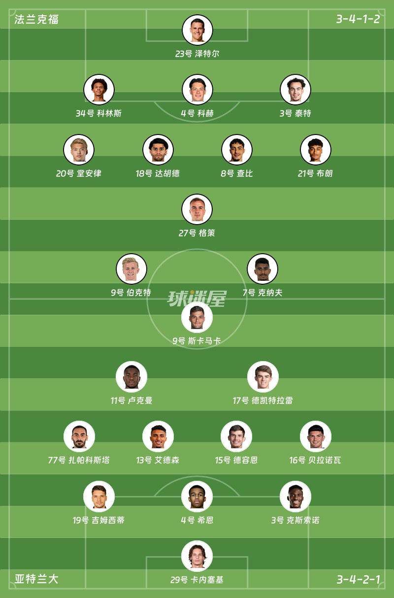 法兰克福vs亚特兰大首发阵容