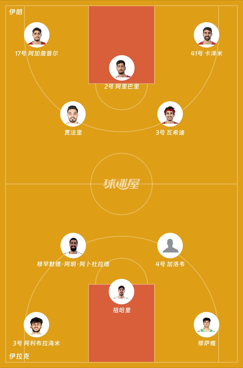 伊朗vs伊拉克首发阵容