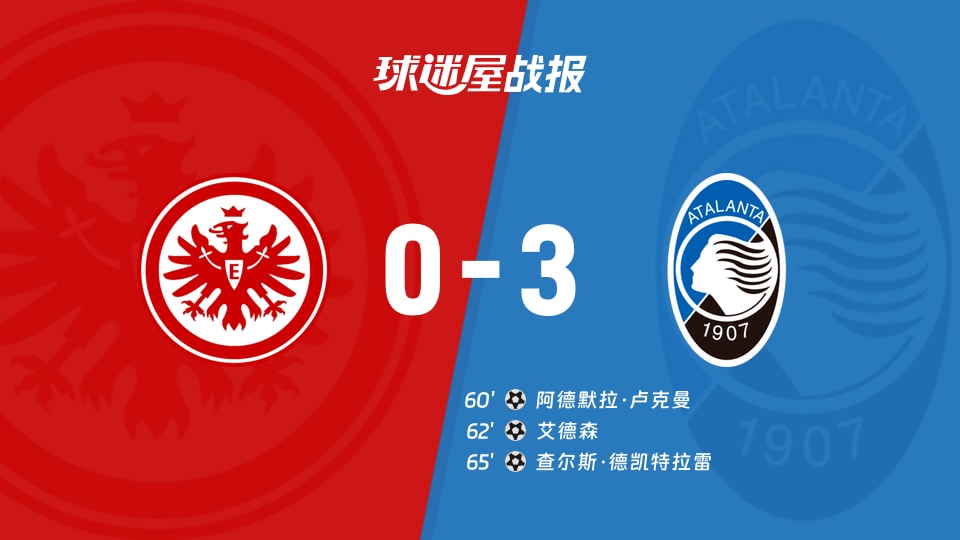 【欧冠】法兰克福vs亚特兰大比赛结果:法兰克福(0-3)亚特兰大比分战报(2025年11月27日)