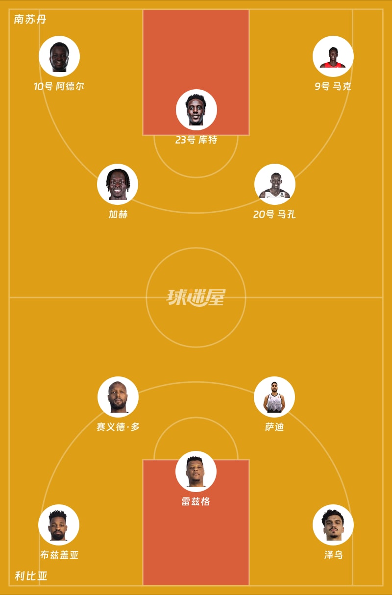 南苏丹vs利比亚首发阵容