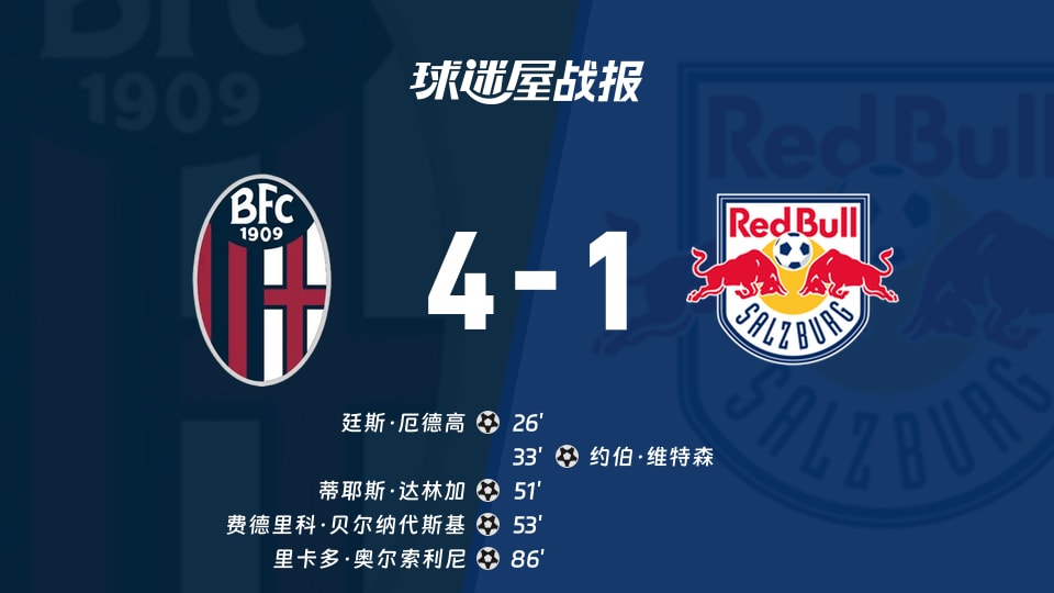 【欧联】博洛尼亚vs萨尔茨堡红牛比赛结果:博洛尼亚(4-1)萨尔茨堡红牛比分战报(2025年11月28日)