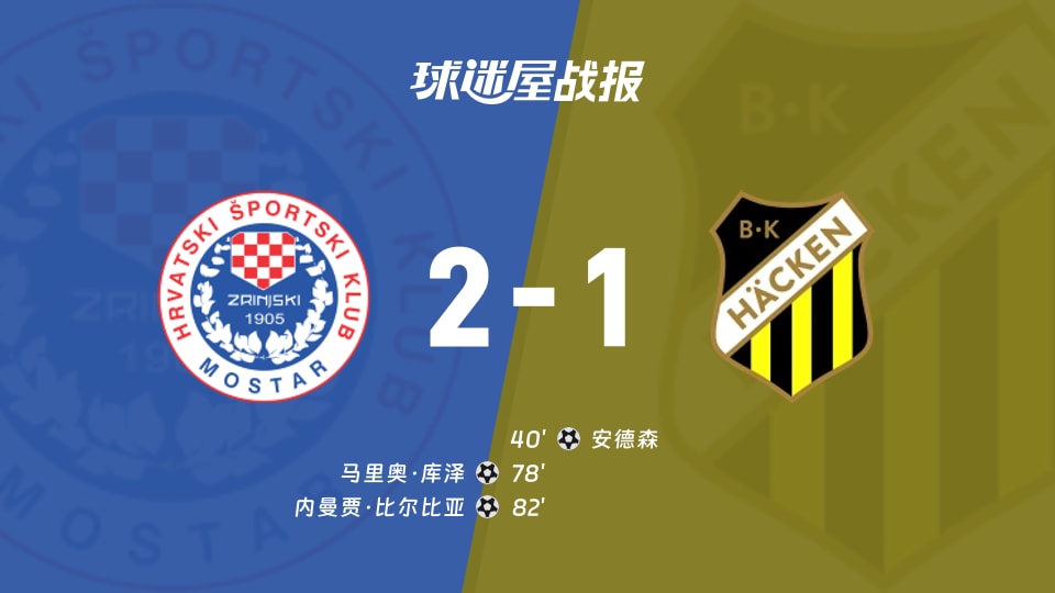 【欧协联】日林斯基vs赫根比赛结果：日林斯基(2-1)赫根比分战报(2025年11月28日)