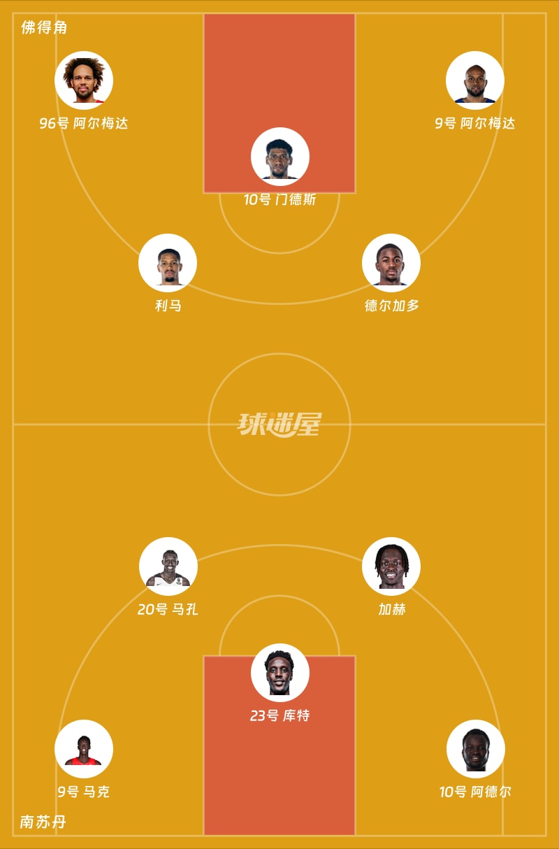 佛得角vs南苏丹首发阵容