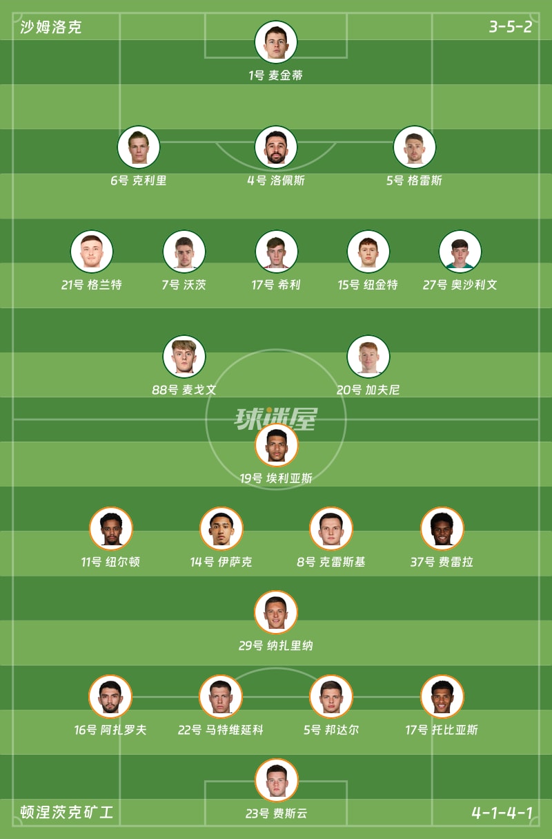 沙姆洛克vs顿涅茨克矿工首发阵容
