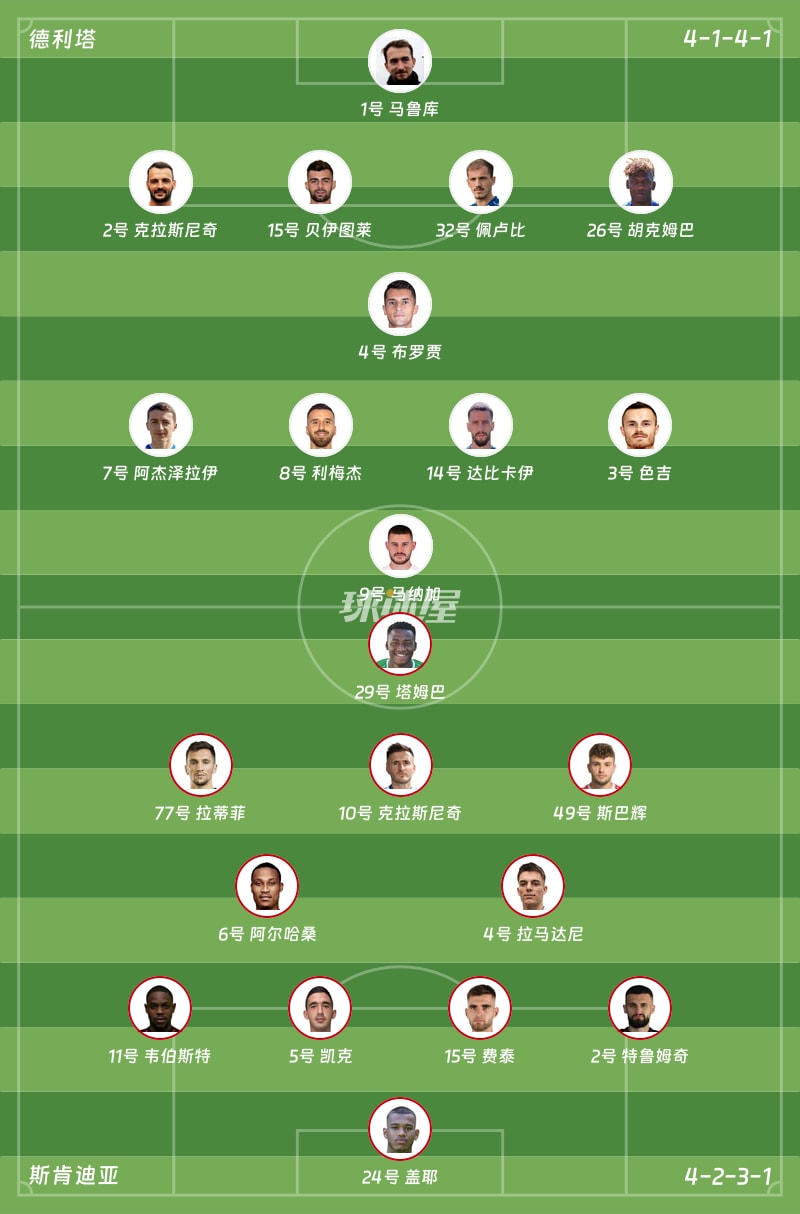 德利塔vs斯肯迪亚首发阵容