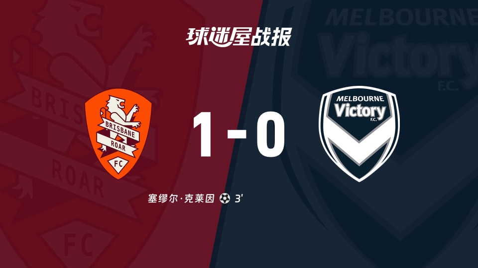 【澳超】布里斯班狮吼vs墨尔本胜利比赛结果：布里斯班狮吼(1-0)墨尔本胜利比分战报(2025年11月28日)