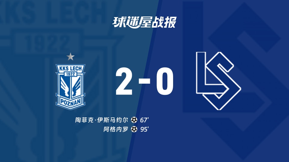 【欧协联】波兹南莱赫vs洛桑比赛结果：波兹南莱赫(2-0)洛桑比分战报(2025年11月28日)