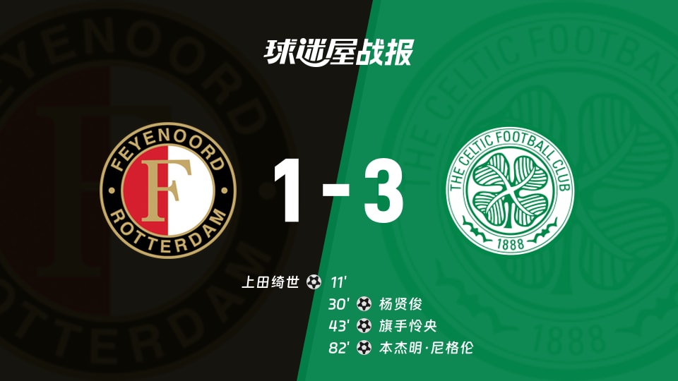 【欧联】费耶诺德vs凯尔特人比赛结果：费耶诺德(1-3)凯尔特人比分战报(2025年11月28日)
