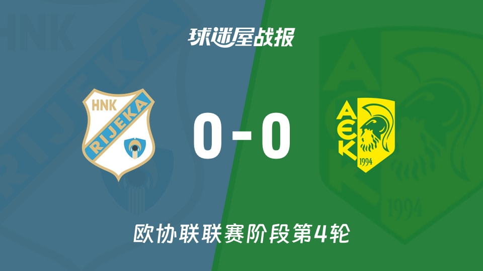 【欧协联】里耶卡vsAEK拉纳卡比赛结果：里耶卡(0-0)AEK拉纳卡比分战报(2025年11月28日)