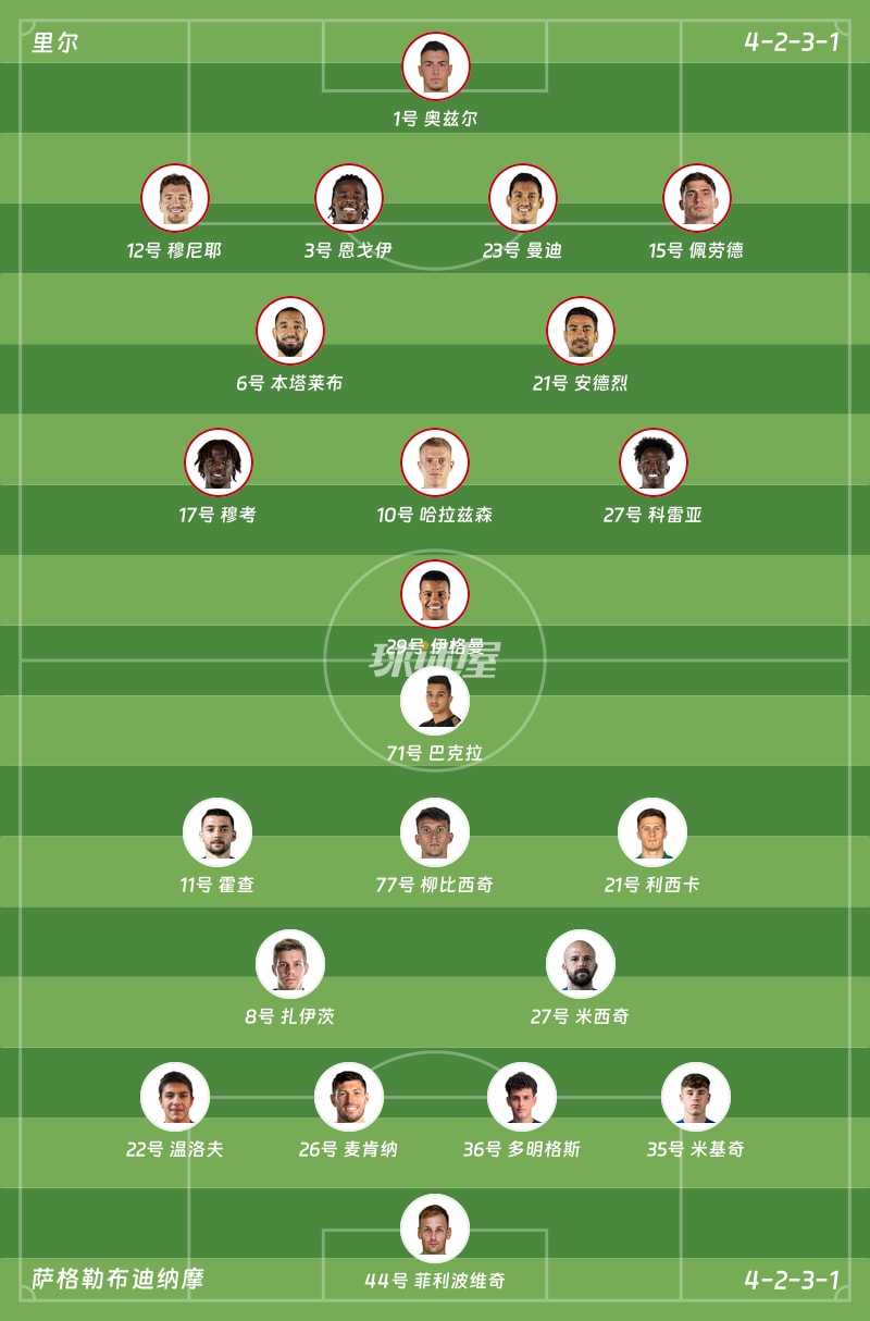 里尔vs萨格勒布迪纳摩首发阵容