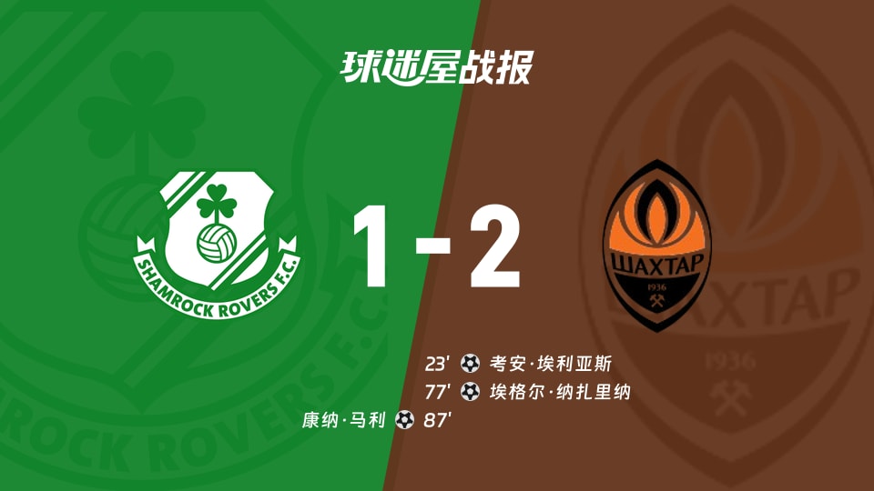 【欧协联】沙姆洛克vs顿涅茨克矿工比赛结果：沙姆洛克(1-2)顿涅茨克矿工比分战报(2025年11月28日)