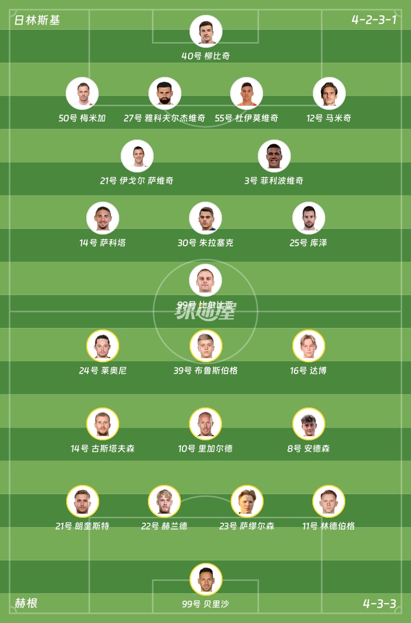 日林斯基vs赫根首发阵容