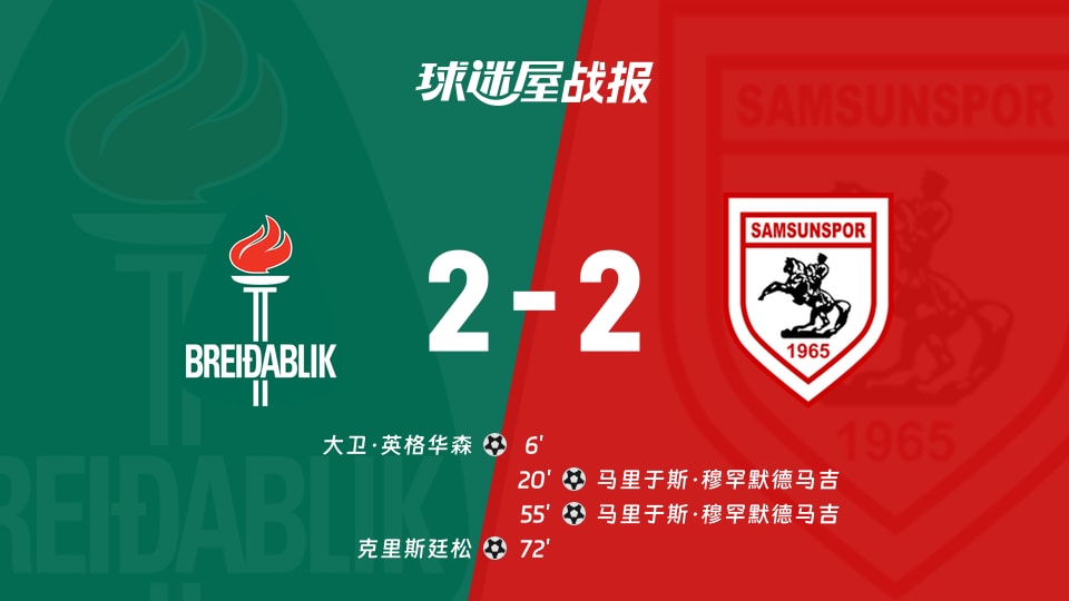 【欧协联】贝雷达比历克vs萨姆松珀比赛结果：贝雷达比历克(2-2)萨姆松珀比分战报(2025年11月28日)