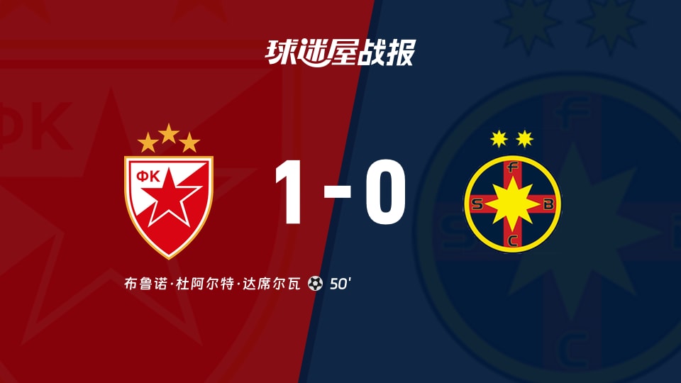 【欧联】贝尔格莱德红星vs布加勒斯特星比赛结果:贝尔格莱德红星(1-0)布加勒斯特星比分战报(2025年11月28日)
