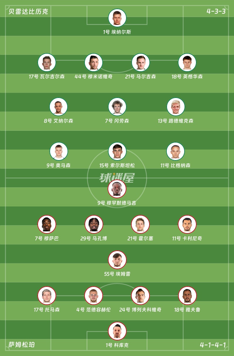 贝雷达比历克vs萨姆松珀首发阵容