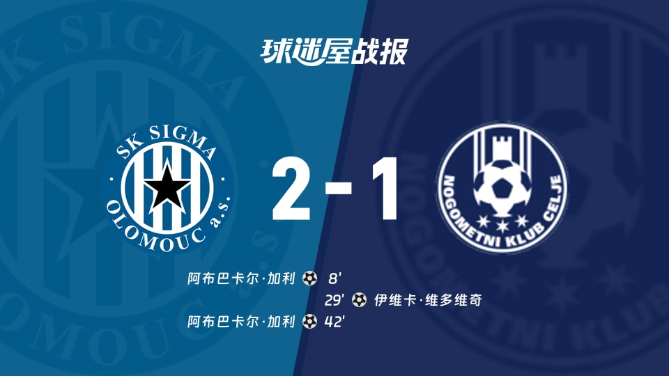 【欧协联】奥洛穆茨vs采列比赛结果：奥洛穆茨(2-1)采列比分战报(2025年11月28日)