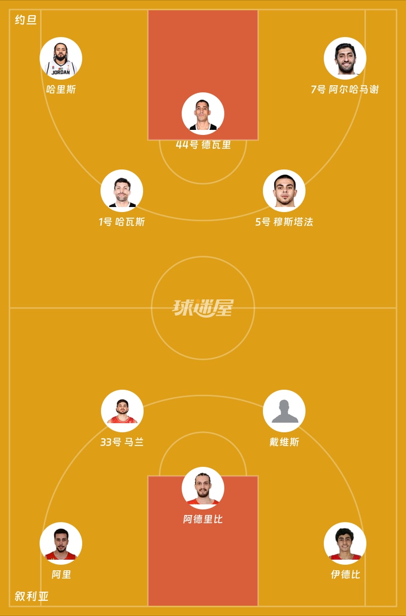 约旦vs叙利亚首发阵容