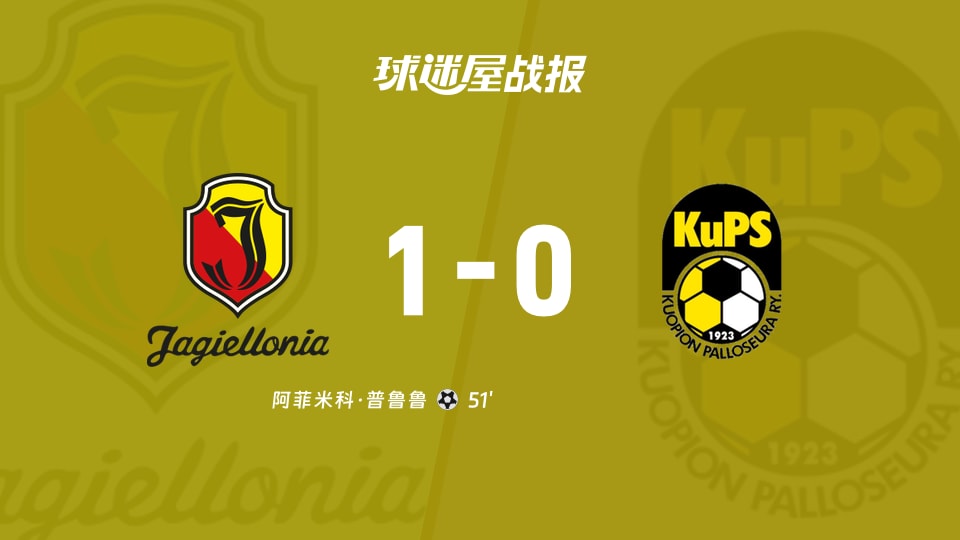 【欧协联】雅盖隆vs古比斯比赛结果:雅盖隆(1-0)古比斯比分战报(2025年11月28日)