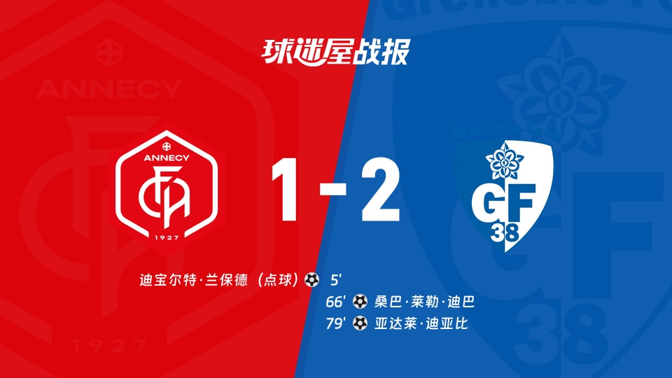 【法国杯】昂纳西vs格勒诺布尔比赛结果：昂纳西(1-2)格勒诺布尔比分战报(2025年11月29日)