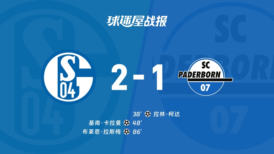 【德乙】沙尔克04vs帕德博恩比赛结果：沙尔克04(2-1)帕德博恩比分战报(2025年11月29日)