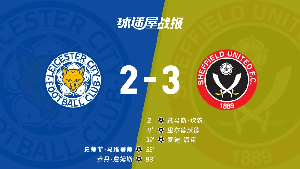 【英冠】莱斯特城vs谢菲联比赛结果:莱斯特城(2-3)谢菲联比分战报(2025年11月29日)