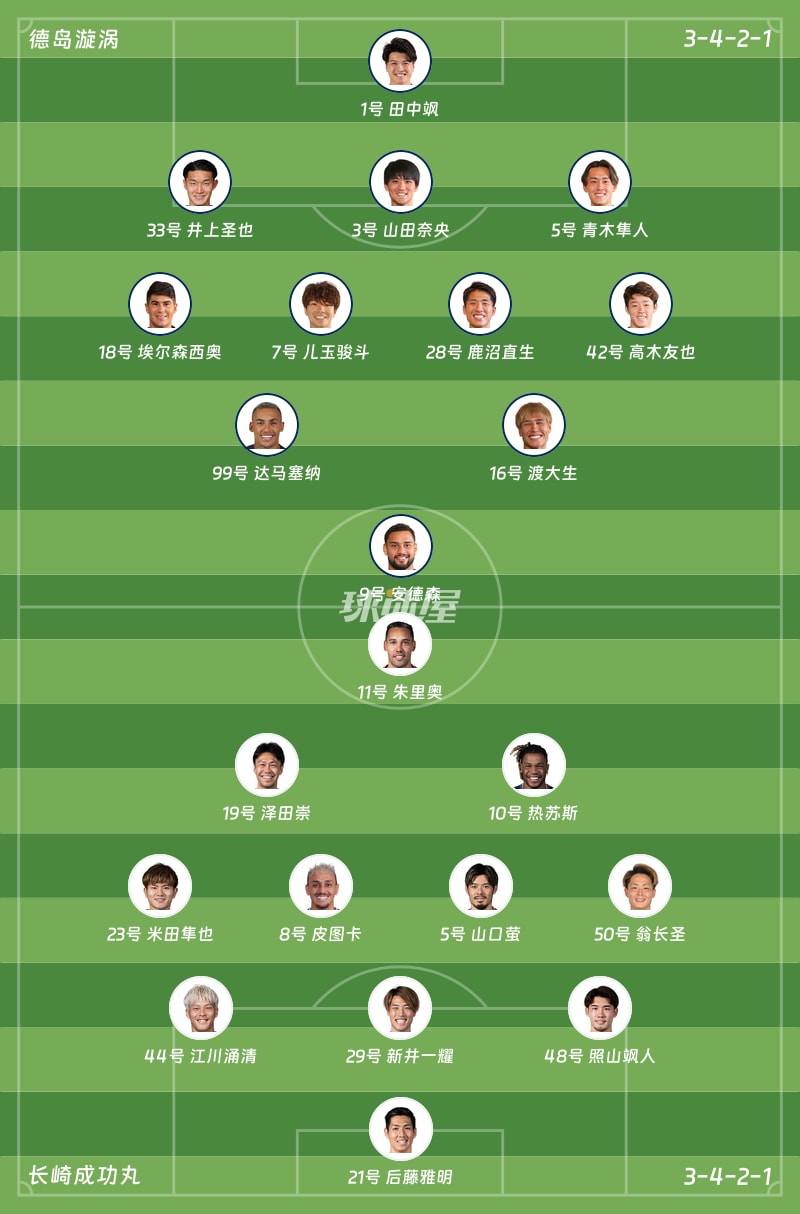 德岛漩涡vs长崎成功丸首发阵容