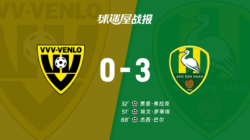 【荷乙】芬洛vs海牙比赛结果：芬洛(0-3)海牙比分战报(2025年11月29日)
