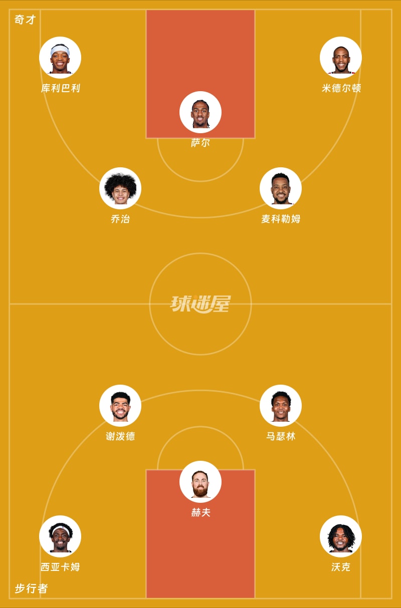 奇才vs步行者首发阵容