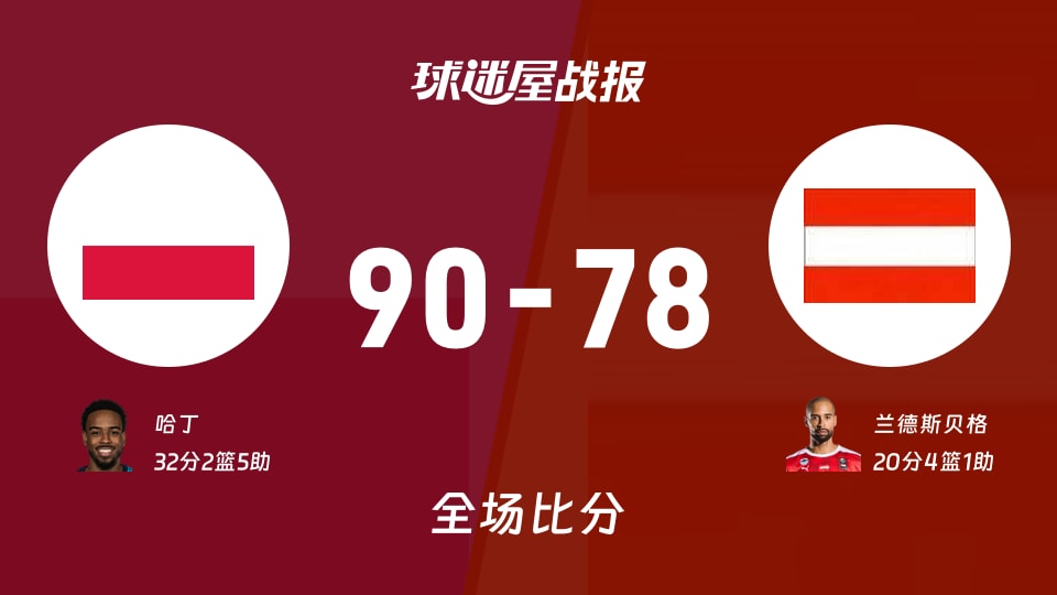 世欧预波兰vs奥地利战报：90-78，哈丁32+2+5
