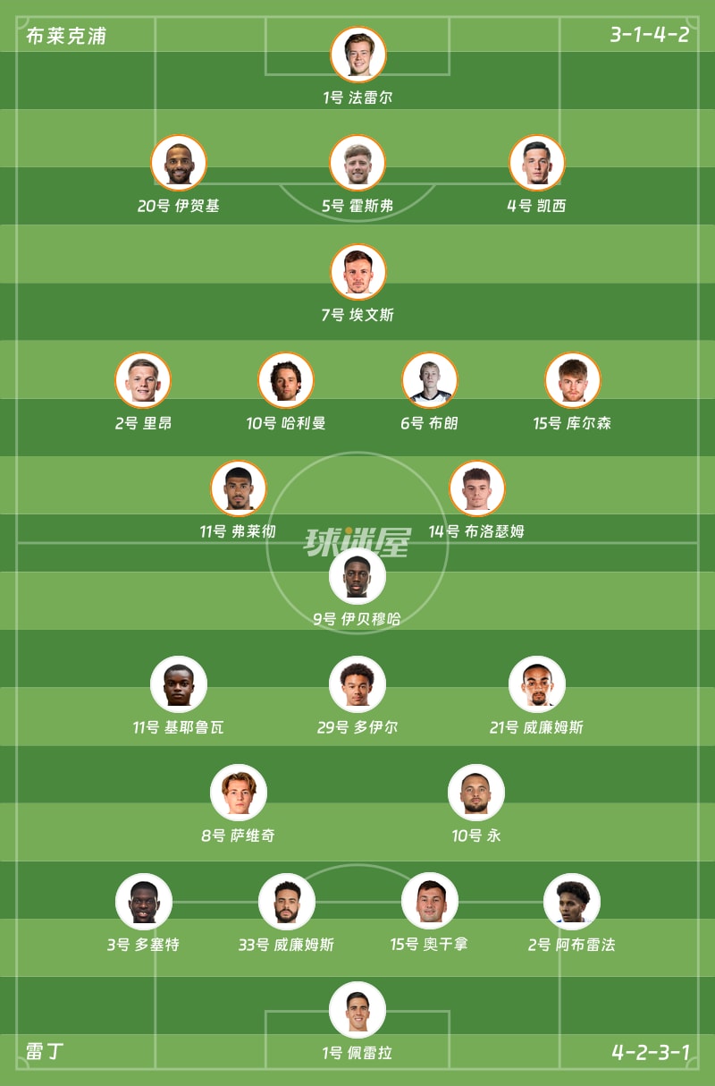 布莱克浦vs雷丁首发阵容