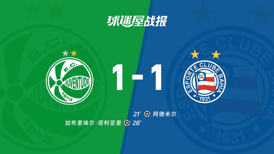 【巴西甲】尤文图德vs巴伊亚比赛结果：尤文图德(1-1)巴伊亚比分战报(2025年11月29日)