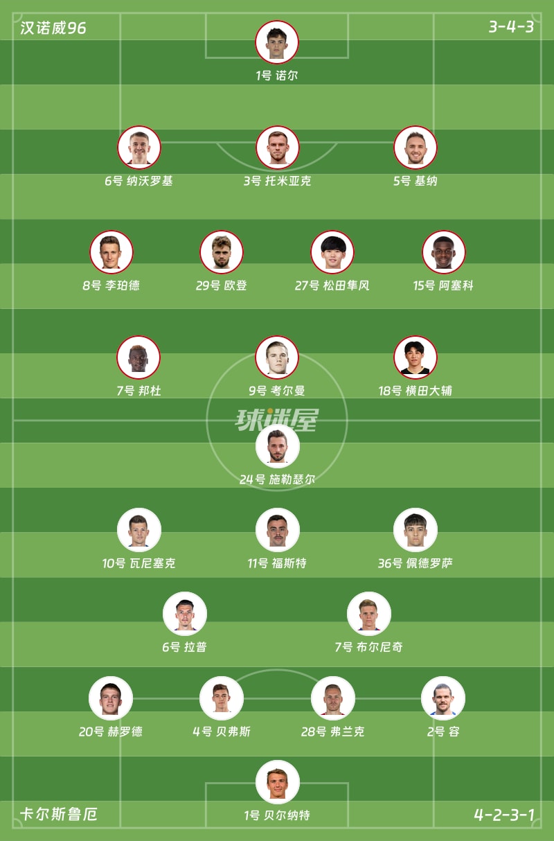 汉诺威96vs卡尔斯鲁厄首发阵容