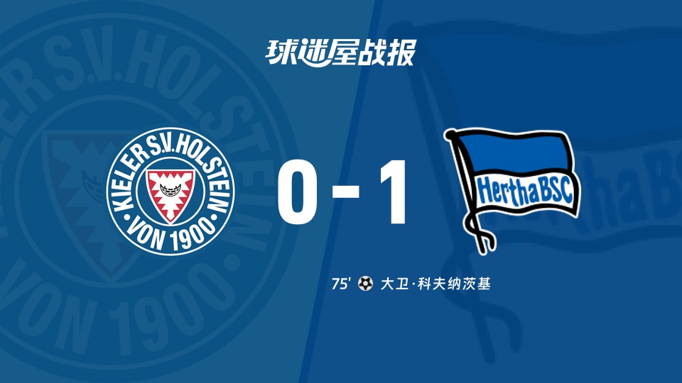【德乙】荷尔斯泰因vs柏林赫塔比赛结果：荷尔斯泰因(0-1)柏林赫塔比分战报(2025年11月29日)