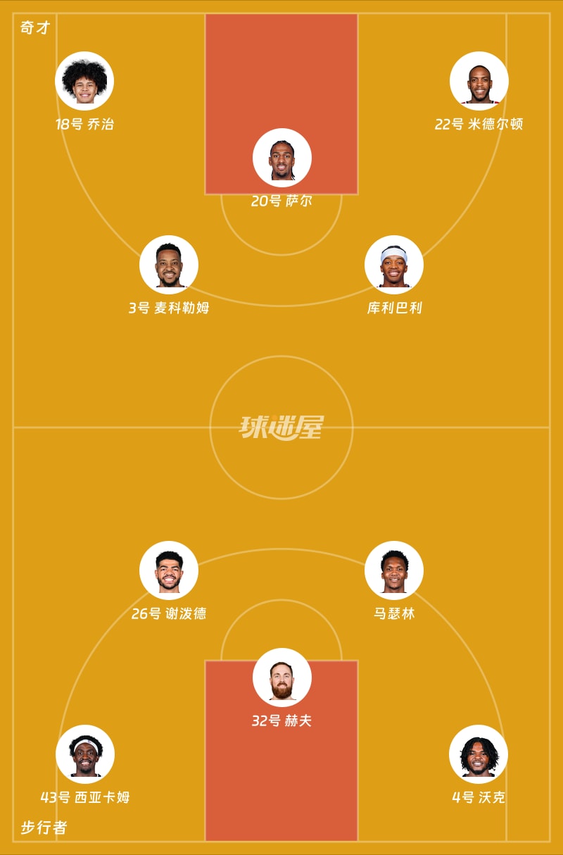 奇才vs步行者首发阵容