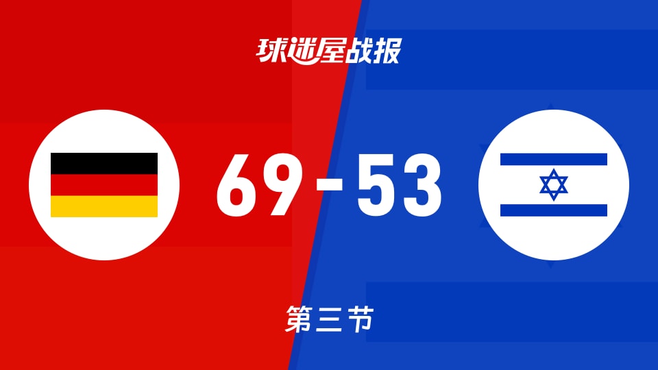 世欧预杯赛：德国第三节领先以色列16分