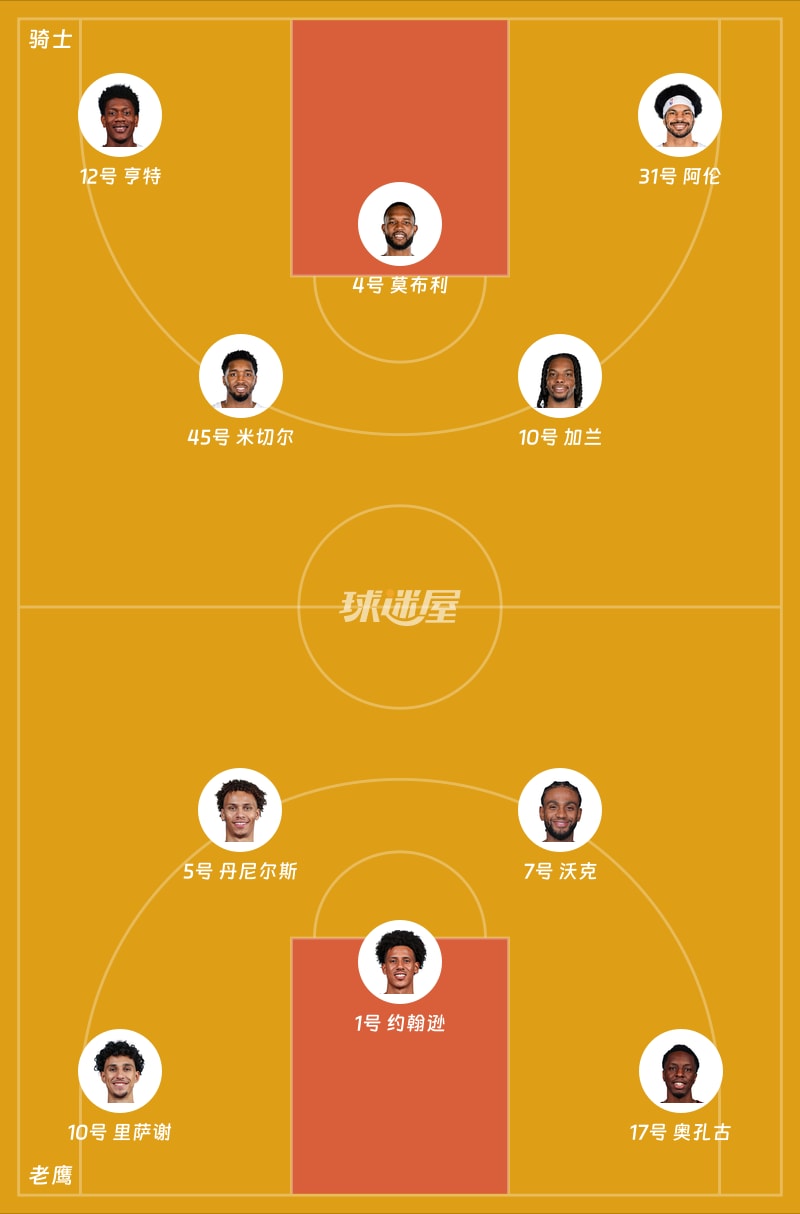 骑士vs老鹰首发阵容