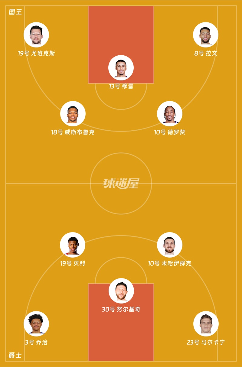 国王vs爵士首发阵容