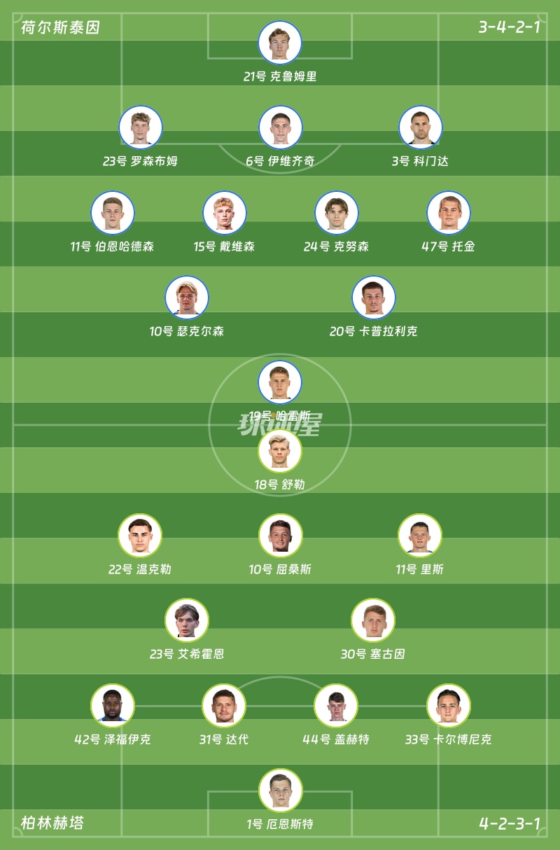 荷尔斯泰因vs柏林赫塔首发阵容