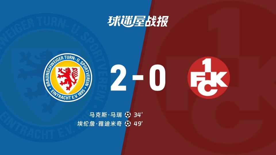 【德乙】布伦瑞克vs凯泽斯劳滕比赛结果：布伦瑞克(2-0)凯泽斯劳滕比分战报(2025年11月29日)