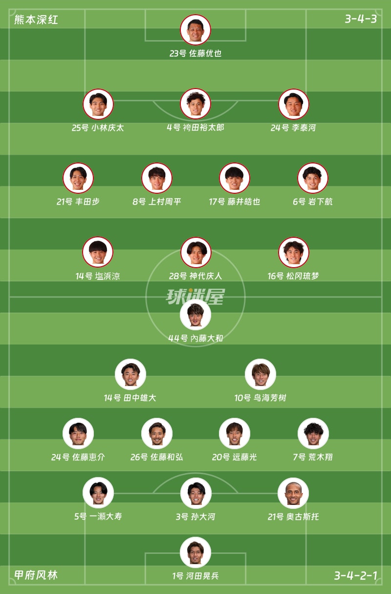 熊本深红vs甲府风林首发阵容