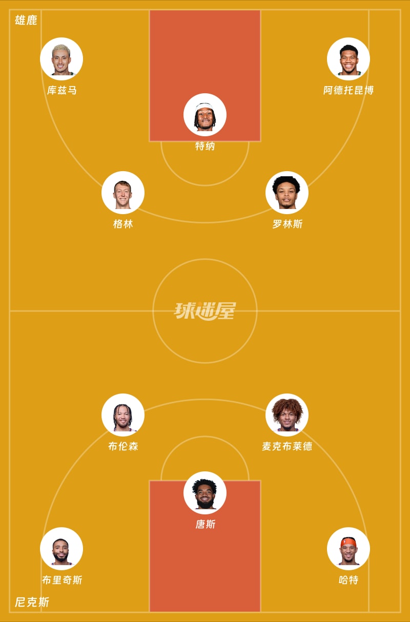 雄鹿vs尼克斯首发阵容
