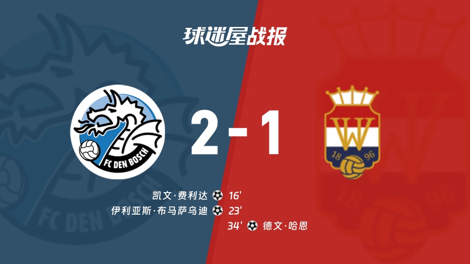 【荷乙】邓伯什vs威廉二世比赛结果：邓伯什(2-1)威廉二世比分战报(2025年11月29日)